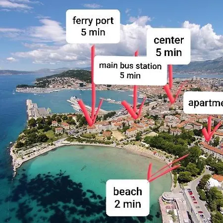Mini Palais - Beachfront, 5 Min Center, Terrace * Split